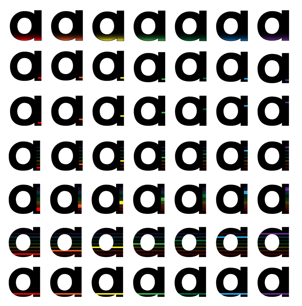 Sentimentype Type rough prototypes